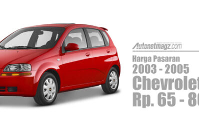 Apa Mobil Second Alternatif Selain Mobil LCGC? (part 2) Apa Mobil Second Alternatif Selain Mobil LCGC? (part 2)