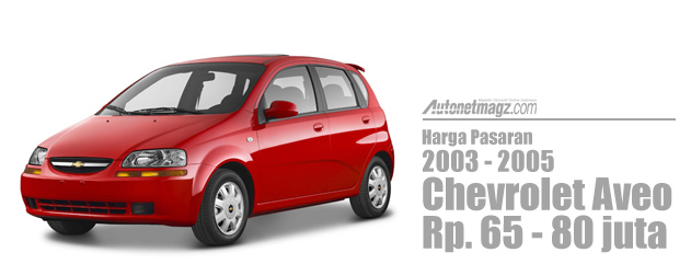 Chevrolet, Harga Chevrolet Aveo 2005 seken: Apa Mobil Second Alternatif Selain Mobil LCGC? (part 2)
