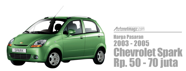 Chevrolet, Harga Chevrolet Spark 2005 seken: Apa Mobil Second Alternatif Selain Mobil LCGC? (part 2)