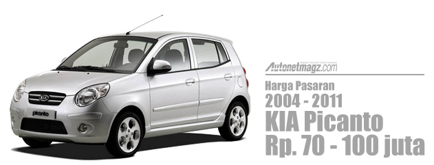 Honda, Harga KIA Picanto 2006 second: Apa Mobil Second Alternatif Selain Mobil LCGC? (part 1)
