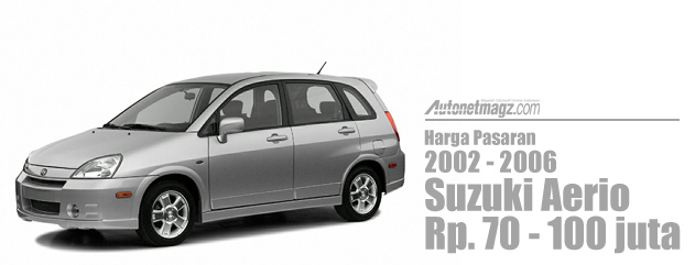 Honda, Harga Suzuki Aerio 2006 second: Apa Mobil Second Alternatif Selain Mobil LCGC? (part 1)