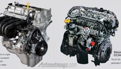 Gimana Kalau Suzuki Ertiga Diesel Diluncurkan di Indonesia? Gimana Kalau Suzuki Ertiga Diesel Diluncurkan di Indonesia?