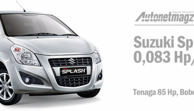 Komparasi Power-to-weight Ratio City Car Indonesia Komparasi Power-to-weight Ratio City Car Indonesia