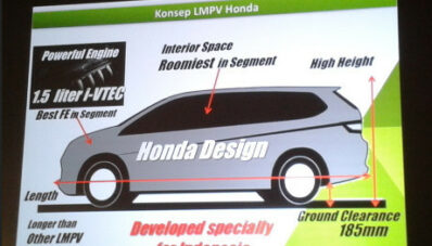 Ini Dia Wujud Honda Brio MPV Ini Dia Wujud Honda Brio MPV