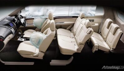 Malaysia Luncurkan Mitsubishi Pajero Sport VGT Euro Edition Malaysia Luncurkan Mitsubishi Pajero Sport VGT Euro Edition