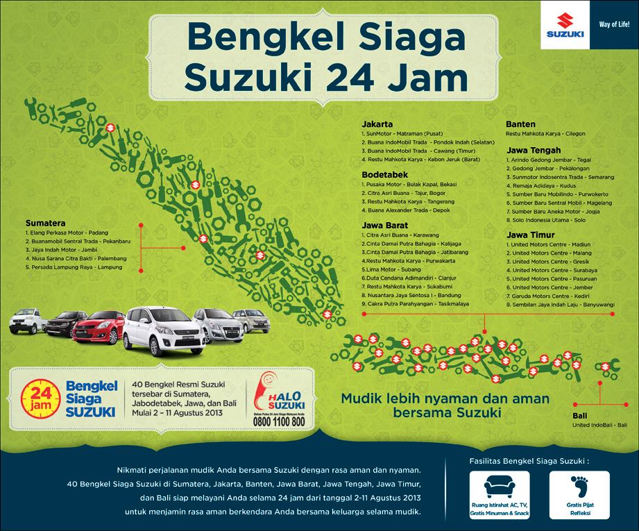 Nasional, Daftar Bengkel Resmi Suzuki Siaga 24 jam posko mudik 2013: 40 Bengkel Resmi Suzuki Siap Membantu Para Pemudik