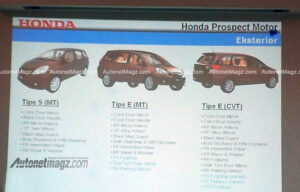 Ini Bocoran Gambar dan Spesifikasi Honda LMPV! Ini Bocoran Gambar dan Spesifikasi Honda LMPV!