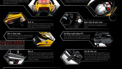 Yamaha Nouvo SX Indonesia Akan Segera Hadir? Yamaha Nouvo SX Indonesia Akan Segera Hadir?