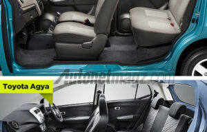 Komparasi Perbandingan Suzuki Karimun Wagon R vs Toyota Agya Komparasi Perbandingan Suzuki Karimun Wagon R vs Toyota Agya