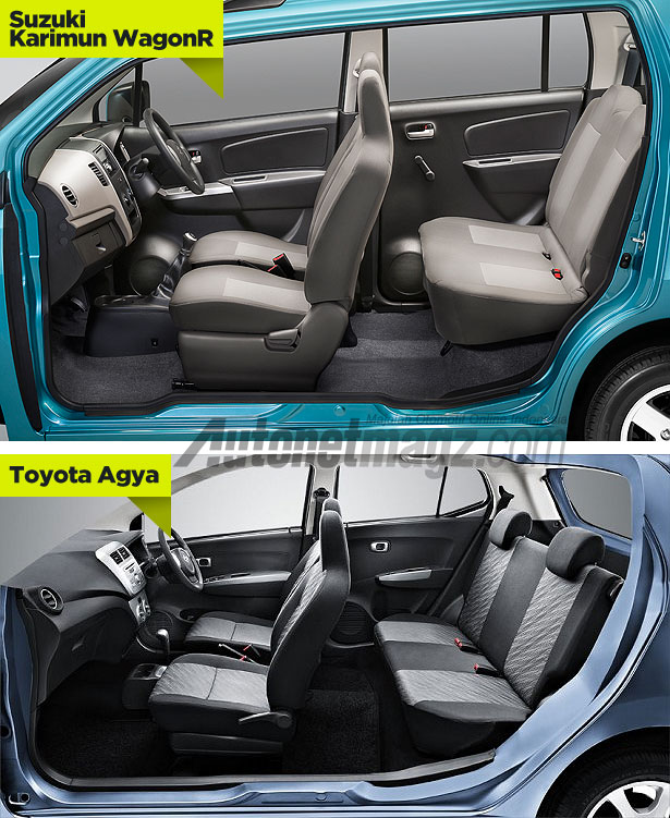 Perbedaan interior Suzuki Karimun Wagon R vs Toyota Agya