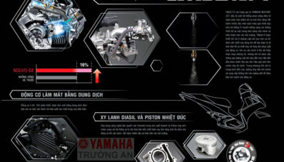 Yamaha Nouvo SX Indonesia Akan Segera Hadir? Yamaha Nouvo SX Indonesia Akan Segera Hadir?