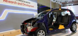 Research and Development PT Astra Daihatsu Motor