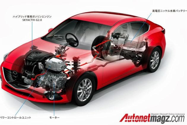 Mazda 3 Hybrid engine