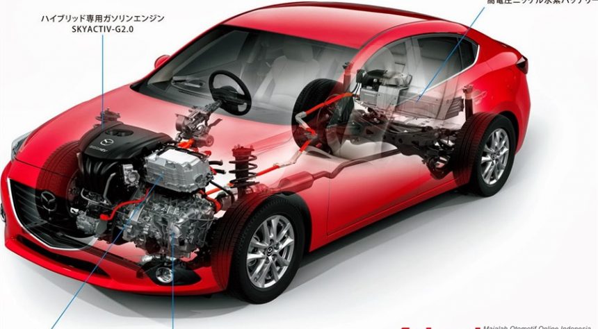 Mazda 3 Hybrid Hadir di Jepang Dengan Nama Mazda Axela Hybrid Mazda 3 Hybrid Hadir di Jepang Dengan Nama Mazda Axela Hybrid