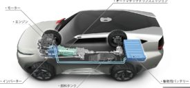 Dashboard Mitsubishi Concept GC-PHEV