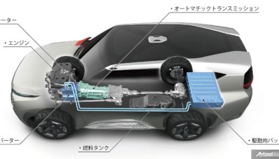 Mitsubishi Concept GC-PHEV Sang Penerus Pajero Mitsubishi Concept GC-PHEV Sang Penerus Pajero