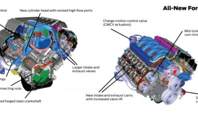 Spesifikasi Mesin Ford Mustang 2015 Akhirnya Diumumkan Spesifikasi Mesin Ford Mustang 2015 Akhirnya Diumumkan