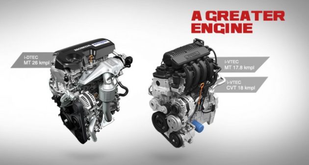 Honda City 2014 Engine