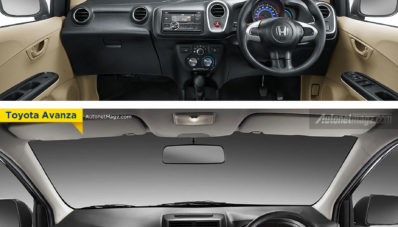 Perbandingan Honda Mobilio vs Toyota Avanza Perbandingan Honda Mobilio vs Toyota Avanza