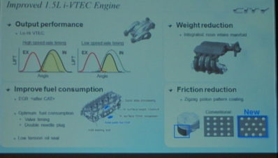 Benarkah Mesin Honda Mobilio Sama Dengan Mesin Honda Jazz dan Freed? Benarkah Mesin Honda Mobilio Sama Dengan Mesin Honda Jazz dan Freed?