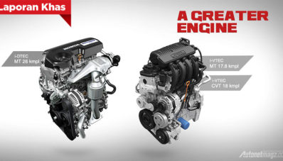 Benarkah Mesin Honda Mobilio Sama Dengan Mesin Honda Jazz dan Freed? Benarkah Mesin Honda Mobilio Sama Dengan Mesin Honda Jazz dan Freed?