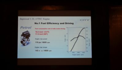 Benarkah Mesin Honda Mobilio Sama Dengan Mesin Honda Jazz dan Freed? Benarkah Mesin Honda Mobilio Sama Dengan Mesin Honda Jazz dan Freed?