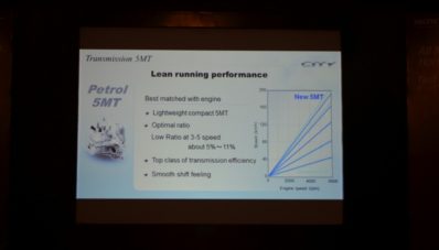 Benarkah Mesin Honda Mobilio Sama Dengan Mesin Honda Jazz dan Freed? Benarkah Mesin Honda Mobilio Sama Dengan Mesin Honda Jazz dan Freed?