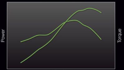 Kawasaki Indonesia Luncurkan Kawasaki Ninja 250 SL 1 Silinder