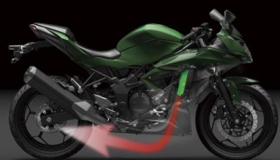 Kawasaki Indonesia Luncurkan Kawasaki Ninja 250 SL 1 Silinder