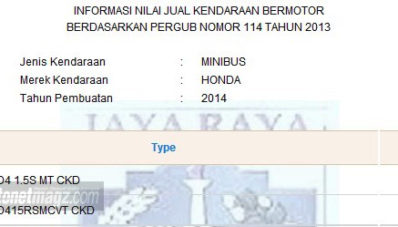 Harga Honda Mobilio RS Muncul di NJKB, Perkiraan Tembus 225 Juta! Harga Honda Mobilio RS Muncul di NJKB, Perkiraan Tembus 225 Juta!