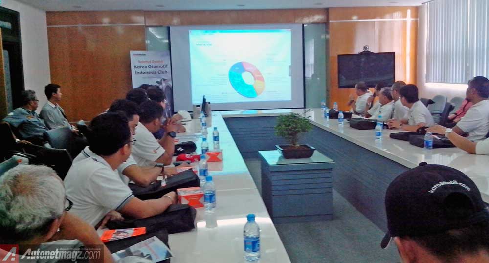 Klub dan Komunitas, Penjelasan cara membuat ban di pabrik ban Hankook Indonesia: Komunitas Korea Otomotif Indonesia Berkunjung ke Pabrik Ban Hankook