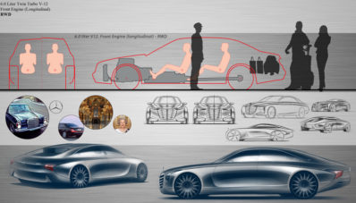 Mercedes Benz U Class Concept Akan Menjadi Varian Paling Mewah Mercedes Benz Mercedes Benz U Class Concept Akan Menjadi Varian Paling Mewah Mercedes Benz