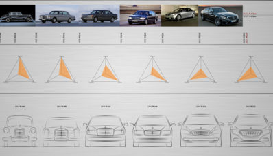 Mercedes Benz U Class Concept Akan Menjadi Varian Paling Mewah Mercedes Benz Mercedes Benz U Class Concept Akan Menjadi Varian Paling Mewah Mercedes Benz