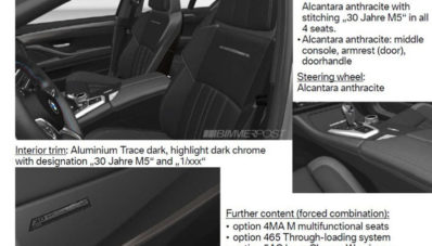 BMW M5 30th Anniversary Edition Bocor BMW M5 30th Anniversary Edition Bocor