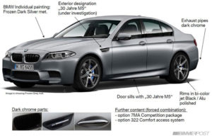 BMW M5 30th Anniversary Edition Bocor