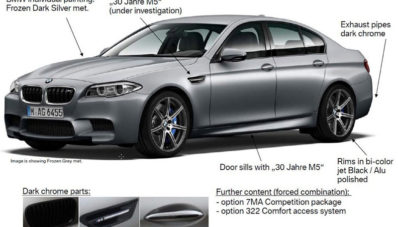 BMW M5 30th Anniversary Edition Bocor BMW M5 30th Anniversary Edition Bocor