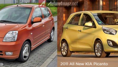 KIA Picanto Platinum, Varian Tertinggi Picanto Resmi 