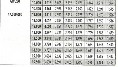 Di PRJ 2014 Suzuki Beri Diskon Besar untuk Inazuma 250 Di PRJ 2014 Suzuki Beri Diskon Besar untuk Inazuma 250