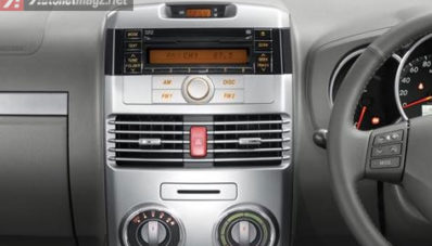 Komparasi : Ford EcoSport VS Toyota Rush Komparasi : Ford EcoSport VS Toyota Rush