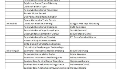Posko Mudik Suzuki 2014 Lebih Mengerti Keluarga Posko Mudik Suzuki 2014 Lebih Mengerti Keluarga