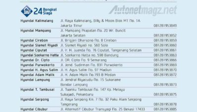 Program Lebaran Hyundai Kembali Manjakan Konsumen Program Lebaran Hyundai Kembali Manjakan Konsumen