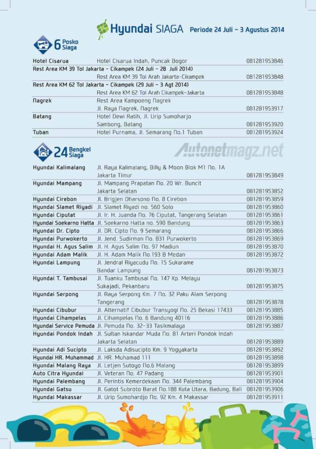 Daftar Posko Mudik dan Bengkel Siaga Hyundai 24 jam 2014