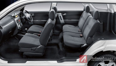 Komparasi : Ford EcoSport VS Toyota Rush Komparasi : Ford EcoSport VS Toyota Rush