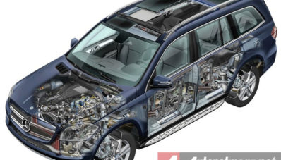 Mercedes-Benz GL 400, SUV Raksasa Bercita Rasa Limousine