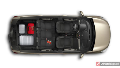 Akankah Low MPV Eropa Bersaing di Indonesia? Akankah Low MPV Eropa Bersaing di Indonesia?