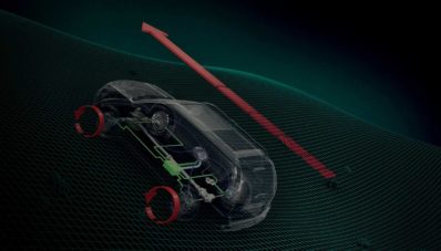 Ini Segudang Fitur dan Teknologi Canggih Yang Ada di Nissan X-Trail 2015 Ini Segudang Fitur dan Teknologi Canggih Yang Ada di Nissan X-Trail 2015