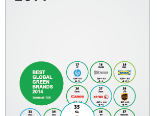 KIA Raih Penghargaan Internasional Sebagai Merek Ramah Lingkungan KIA Raih Penghargaan Internasional Sebagai Merek Ramah Lingkungan