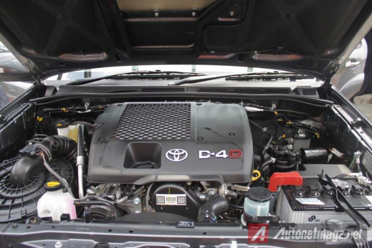 Memilih dan Membeli Toyota Fortuner Resmi: Panduan Lengkap dari Proses Pembelian hingga Perawatan