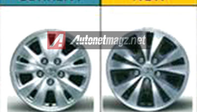 Akhir Agustus Ini Kijang Innova 2014 Mendapatkan Facelift Ringan Akhir Agustus Ini Kijang Innova 2014 Mendapatkan Facelift Ringan