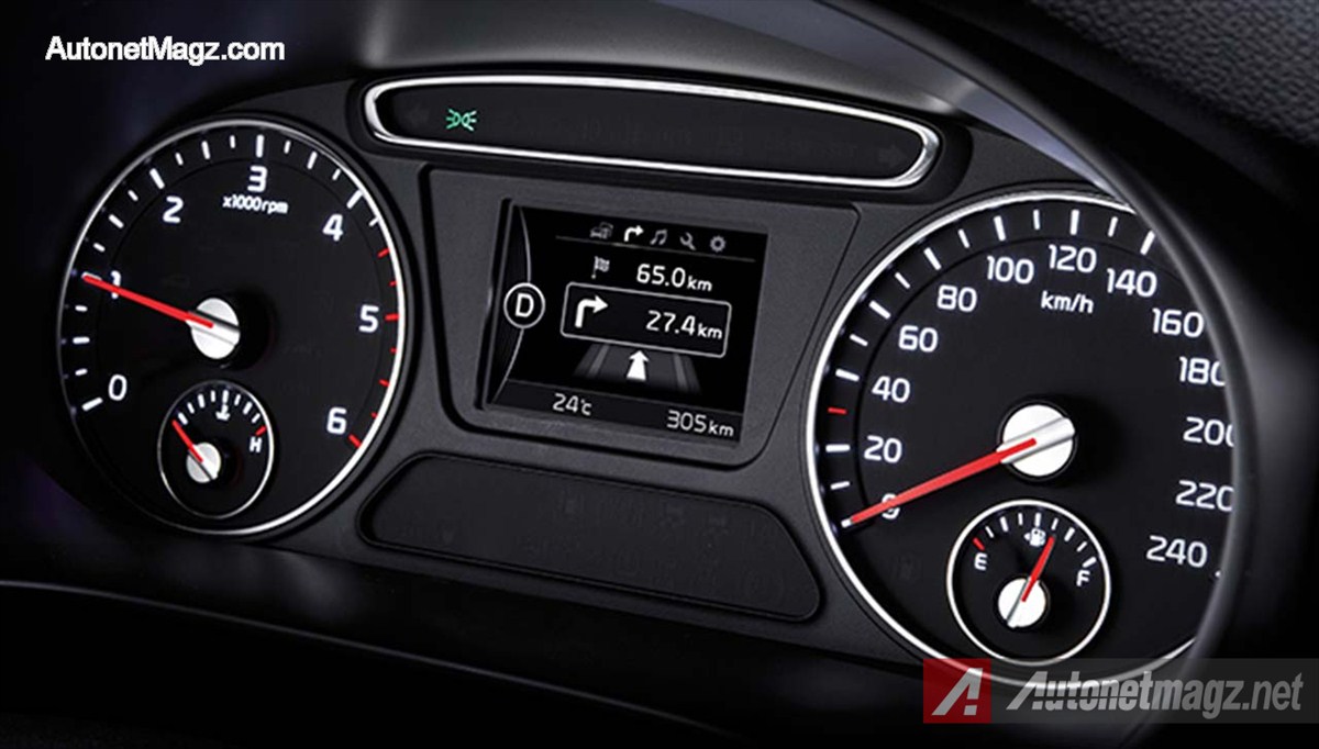 International, 2015-Kia-Sorento-Speedometer-Low-Trim: KIA Sorento 2015 Akhirnya Diluncurkan!